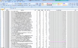 天貓店通用商品規(guī)則采集 一站式助力商家數(shù)據(jù)分析與運(yùn)營優(yōu)化