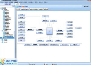 一事服裝銷售管理軟件界面預覽與信息咨詢服務