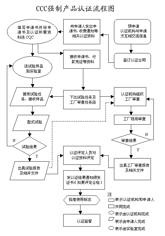 上海企盟企業管理咨詢南京分公司 驅動企業變革的專業力量